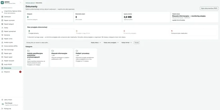 Szafa na dokumentację ochrony danych — kategorie dokumentów i stan przeglądu.