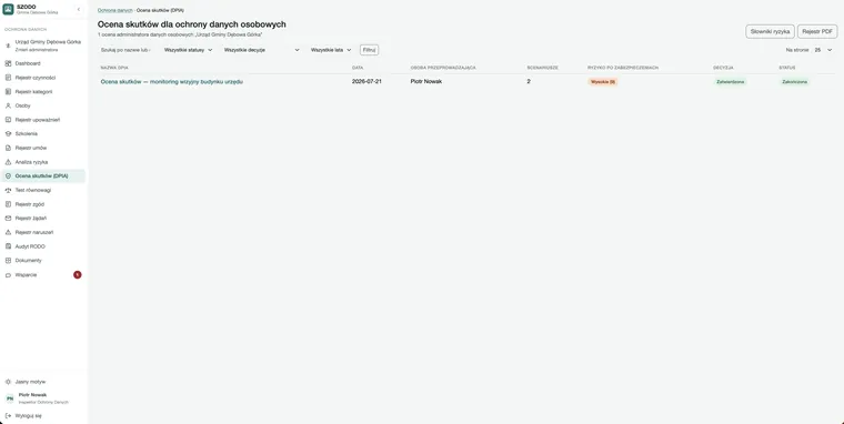 Lista ocen skutków dla ochrony danych z decyzją i statusem.