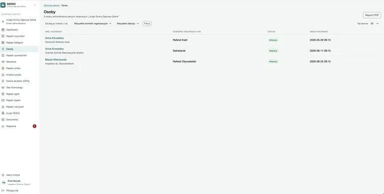 Lista osób z imieniem, nazwiskiem, komórką organizacyjną i statusem.