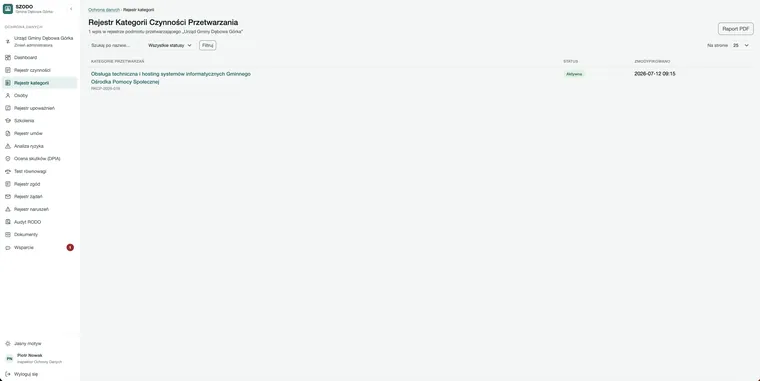 Rejestr kategorii czynności przetwarzania — lista kategorii ze statusem.