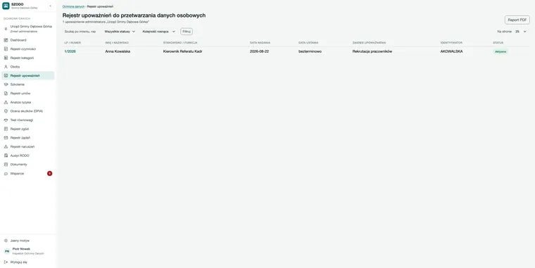 Rejestr upoważnień do przetwarzania danych osobowych — lista z datą nadania i zakresem.