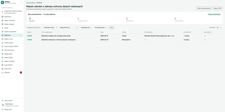 Rejestr szkoleń z zakresu ochrony danych — lista szkoleń z datą, formą i liczbą uczestników.