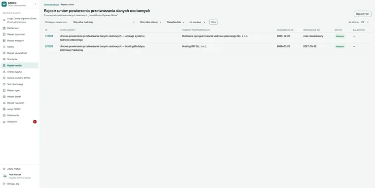Rejestr umów powierzenia przetwarzania — lista umów z podmiotem przetwarzającym i okresem obowiązywania.