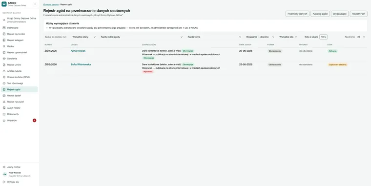 Rejestr zgód na przetwarzanie danych osobowych — lista oświadczeń z zakresem i stanem.